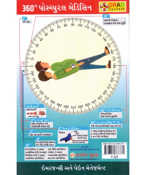 360 Postural Medicine