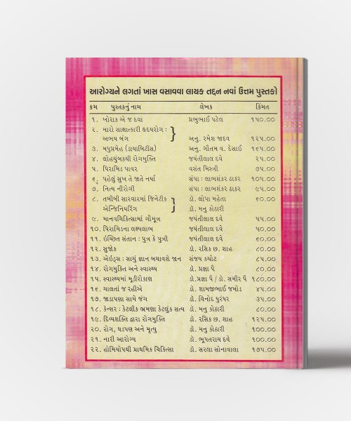 Sambhal Sakhi Sonal..